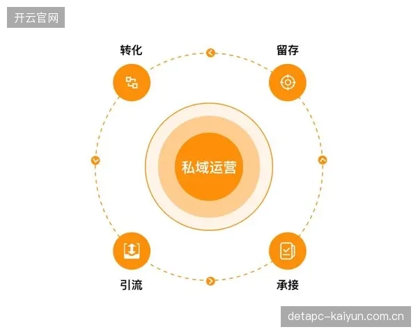产业链各环节协同 构建内容生产全链路闭环